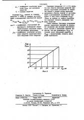 Способ измерения толщины покрытия (патент 1010463)