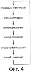 Устройство распознавания листа бумаги, устройство обработки листа бумаги и способ распознавания листа бумаги (патент 2436165)