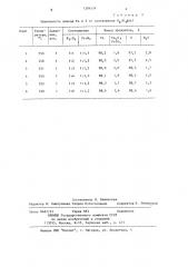 Способ обработки отходов сернокислотного травления стали (патент 1204579)