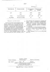 Способ изготовления слюдосодержащего изоляционного материала (патент 542247)