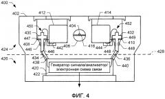 Вискозиметры с вибрирующим проводом (патент 2529656)