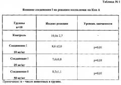 Производное 5-оксипиримидина, обладающее иммуномодулирующей активностью (патент 2566445)