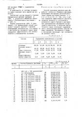 Способ получения реагента для обработки глинистого бурового раствора (патент 1537684)