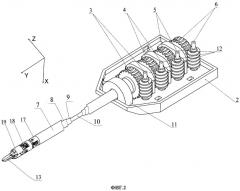 Привод для инструмента эндоскопического хирургического аппарата (патент 2541829)