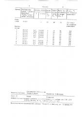 Способ получения 2,3,6,7,10,11-гексаметокситрифенилена (патент 1622363)