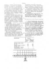 Способ формирования виноградного насаждения (патент 1604251)