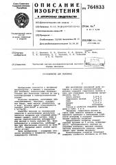 Покрытие для изложниц (патент 764833)