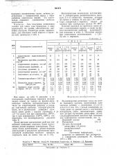 Вулканизуемая резиновая смесь на основе диенового каучука (патент 664975)