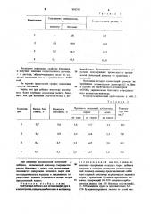 Связующая добавка для окомкования руд и концентратов (патент 901313)