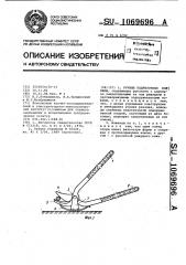 Ручные подрезочные ножницы (патент 1069696)