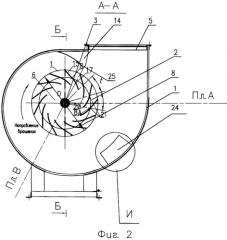 Радиальный вентилятор (варианты) (патент 2330188)