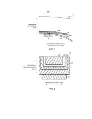 Пневматическая шина (патент 2644494)