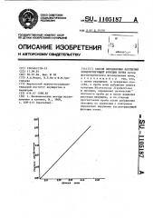 Способ определения нарушения концентрирующей функции почек (патент 1105187)