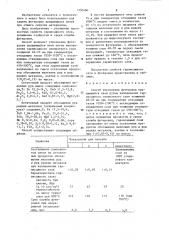 Способ упрочнения футеровки вращающейся печи (патент 1350460)