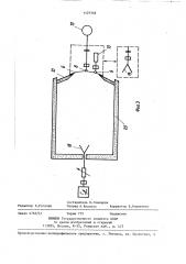 Способ измерения кпд возбуждения открытого резонатора (патент 1425562)
