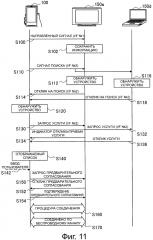 Устройство беспроводной передачи данных и устройство управления передачей данных (патент 2665886)
