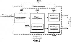 Способ и устройство для обработки звукового сигнала (патент 2437247)