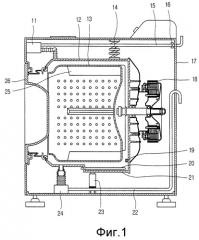 Устройство (варианты) и способ (варианты) управления парогенерирующим узлом стиральной машины (патент 2291238)