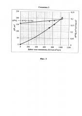 Способ исследования скважин при кустовом размещении (патент 2644997)
