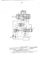 Гидравлический регулятор часто-ты вращения двигателя внутреннегосгорания (патент 802587)
