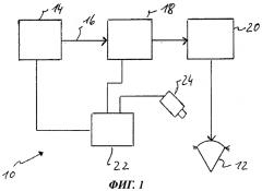 Способ определения расхождений между координатными системами различных технических систем (патент 2550666)