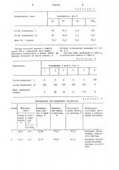 Способ вельцевания цинксодержащих материалов (патент 1096296)