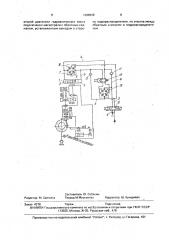 Гидравлический привод подачи шлифовального станка (патент 1698498)