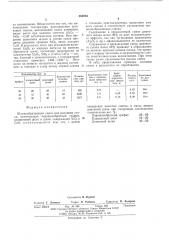Шлакообразующая смесь для разливки стали (патент 582053)