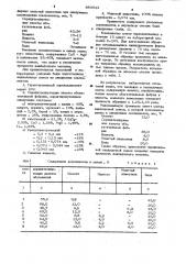 Закладочная смесь (патент 883523)