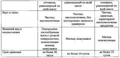 Способ получения детского творожка с использованием процесса замораживания (патент 2634869)