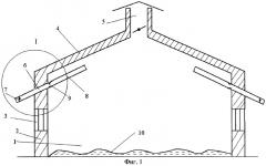 Система естественной вентиляции животноводческого помещения (патент 2282110)