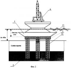 Способ обустройства морского месторождения унифицированными техническими средствами (патент 2363810)