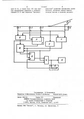 Устройство для автоматического контроля расформирования составов на сортировочной горке (патент 1216065)