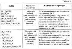 Способ маркировки и идентификации лесоматериалов (патент 2572071)