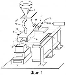 Дозатор порошков для устройства таблетирования и способ изготовления таблеток ядерного топлива (патент 2427447)