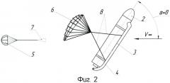 Способ выполнения старта ракеты-носителя с самолета с применением подъемно-стабилизирующего парашюта (патент 2549923)