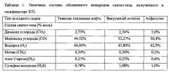 Способ частичного обогащения тяжелой нефти и битума (патент 2664102)