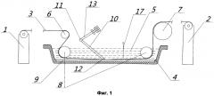 Устройство для пропитки длинномерного стекловолокнистого материала (патент 2551497)