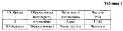 Система и способ исключения шинглов от незначимых частей из сообщения при фильтрации спама (патент 2583713)