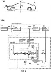 Устройство управления гашением колебаний транспортного средства (патент 2412839)