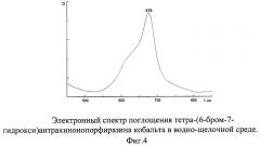 Металлокомплексы тетра-(6-бром-7-гидрокси) антрахинонопорфиразина (патент 2282631)