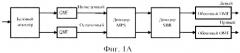Стереофоническое кодирование на основе mdct с комплексным предсказанием (патент 2525431)