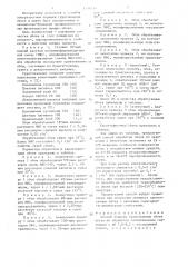 Способ отделки грунтованных обоев (патент 1350214)