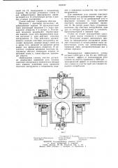 Станок для правки и очистки длинномерных цилиндрических изделий (патент 1018747)