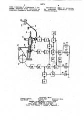 Устройство для контроля натяжения нити (патент 1049764)