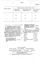 Модифицирующее покрытие для кокилей (патент 499935)