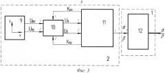 Способ и система измерения уклонов для позиционирования объектов (патент 2382986)
