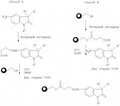 Способ получения производного индолиноспиропирана (патент 2293738)