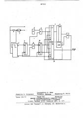 Устройство для управления при-водом ctahka (патент 807232)