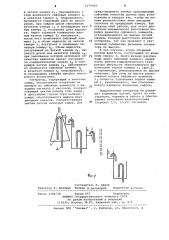 Гидравлический генератор импульсов (патент 1079920)